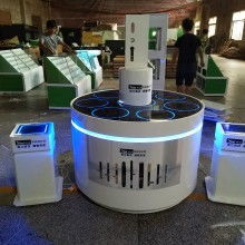 儀器儀表銷售的藝術(shù)與科學(xué)